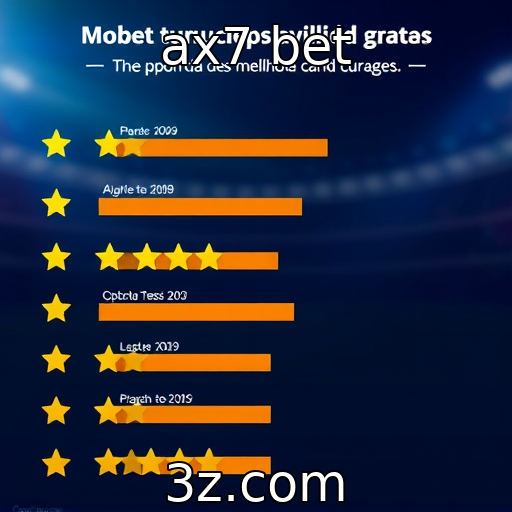 ax7 bet | O papel das avaliações de usuários na escolha de sites de apostas